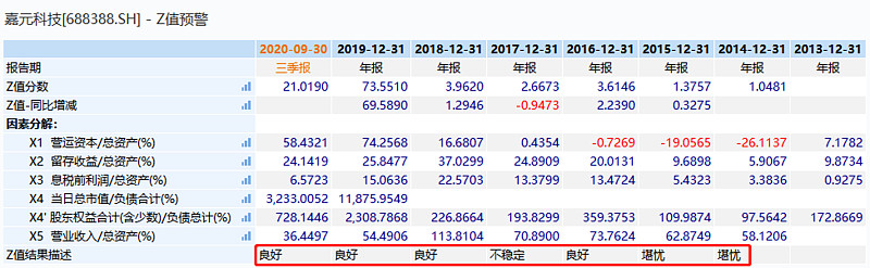 嘉元科技：关于实施“嘉元转债”赎回暨摘牌的第九次提示性公告