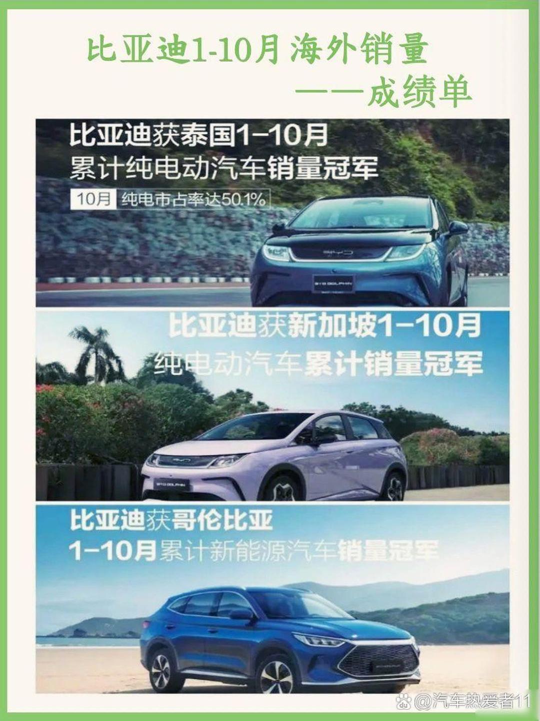 摩洛哥新能源汽车发展面临挑战