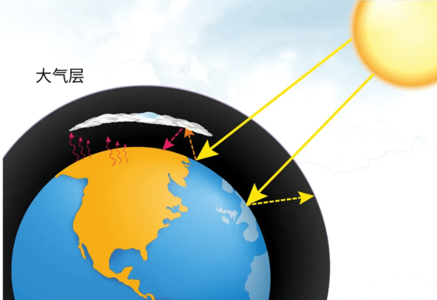 中国科学家揭秘疼痛的昼夜波动密码