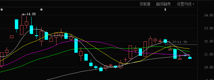 红墙股份：关于提前赎回红墙转债的第六次提示性公告