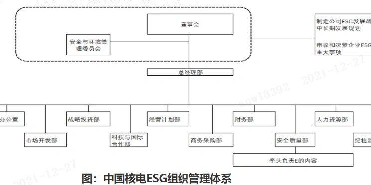 【ESG动态】东亚银行（00023.HK）获华证指数ESG最新评级AAA，行业排名第2