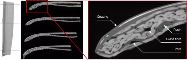 电气风电获得发明专利授权：“疲劳损伤预测方法及其系统及计算机可读存储介质”