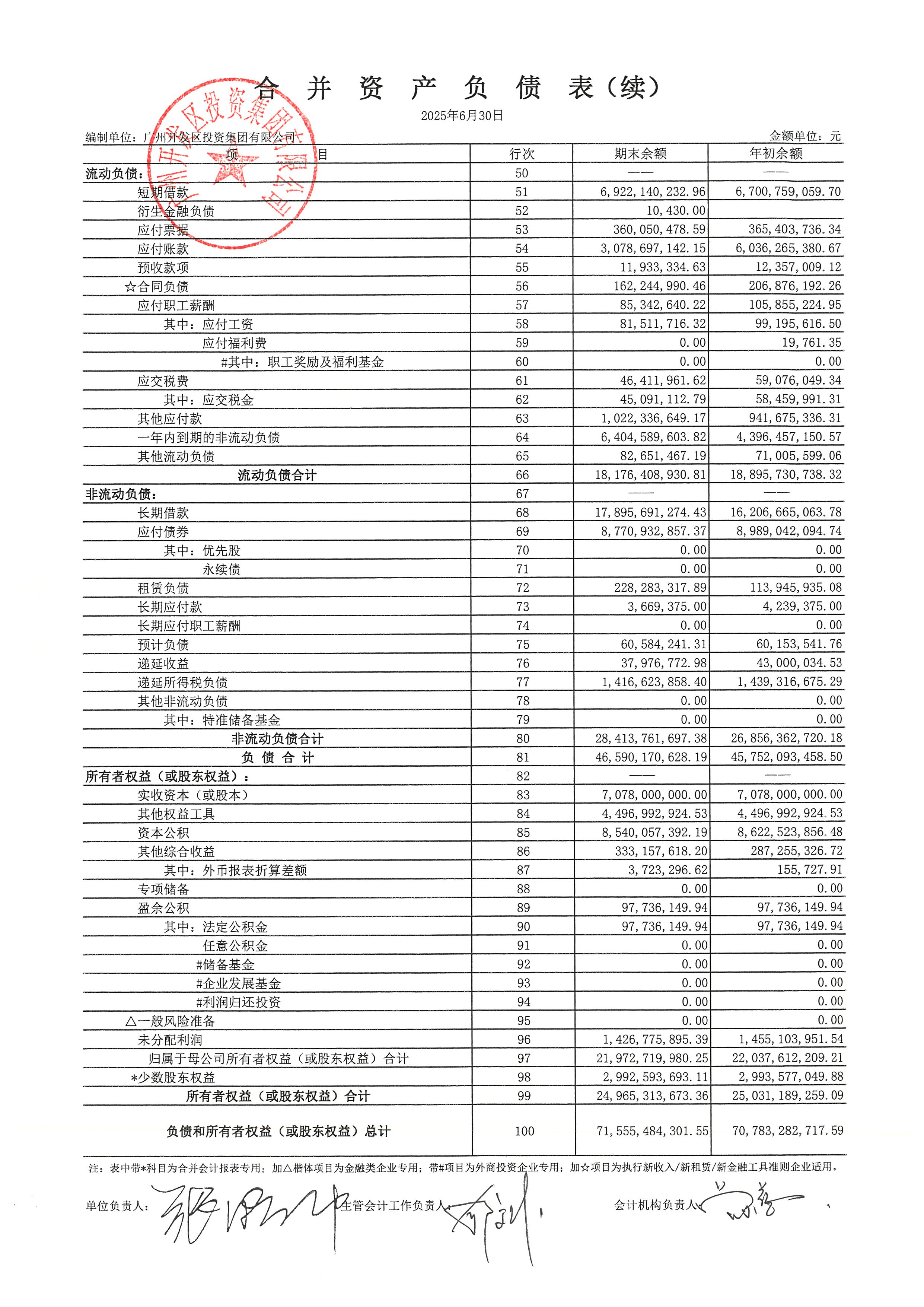 久盛电气（301082）2025年年报简析：营收净利润同比双双增长，盈利能力上升