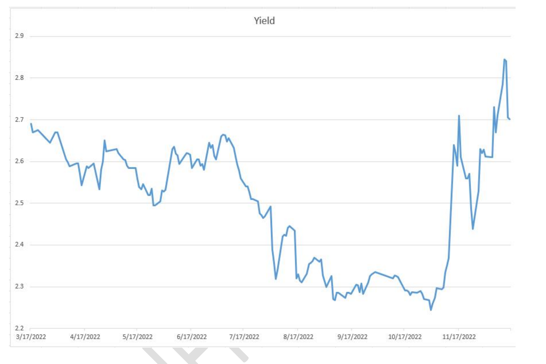 每周债市看点 | 弘阳地产呈请聆讯延期至10月5日,启迪环境及子公司累计涉诉金额达40.88亿元