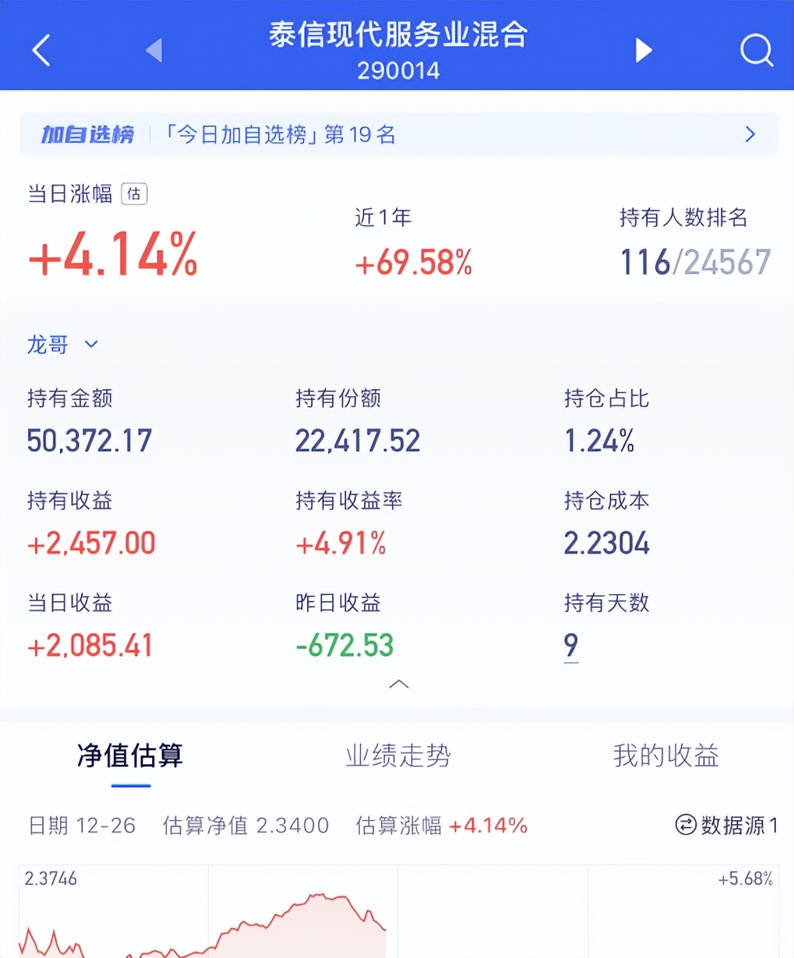 中证转债指数午盘跌1.20%