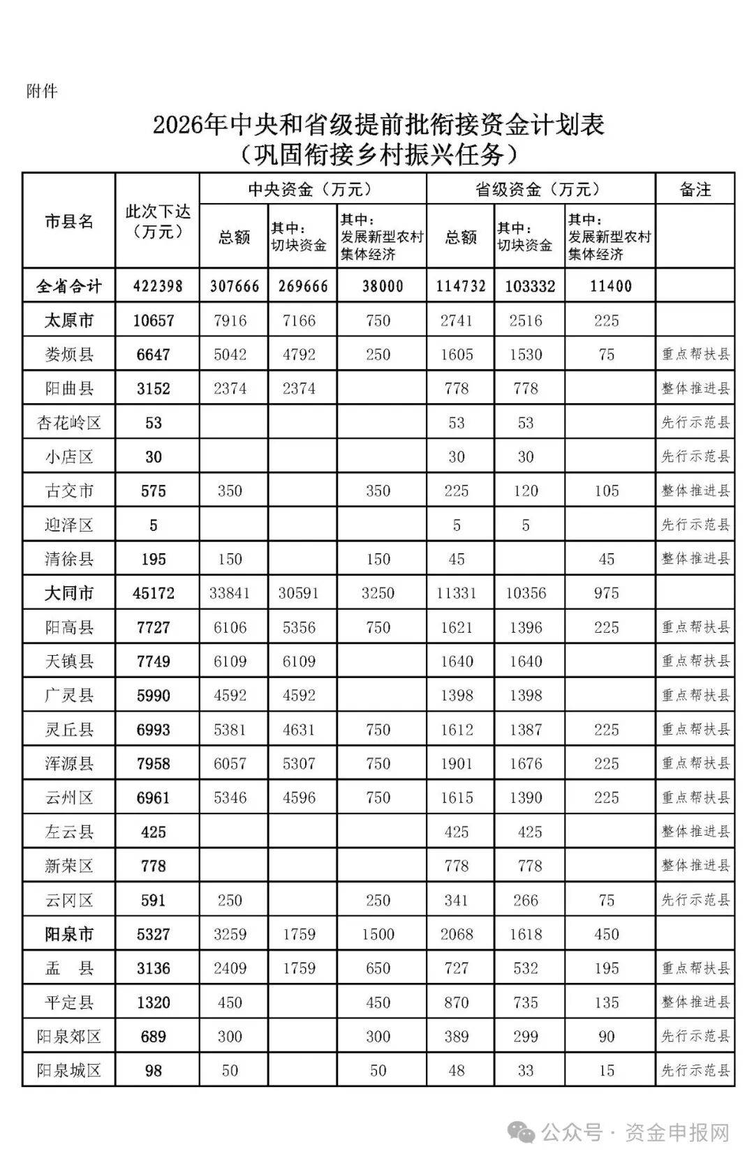 壹网壹创：公司拟于2026年4月27日披露2026年第一季度报告