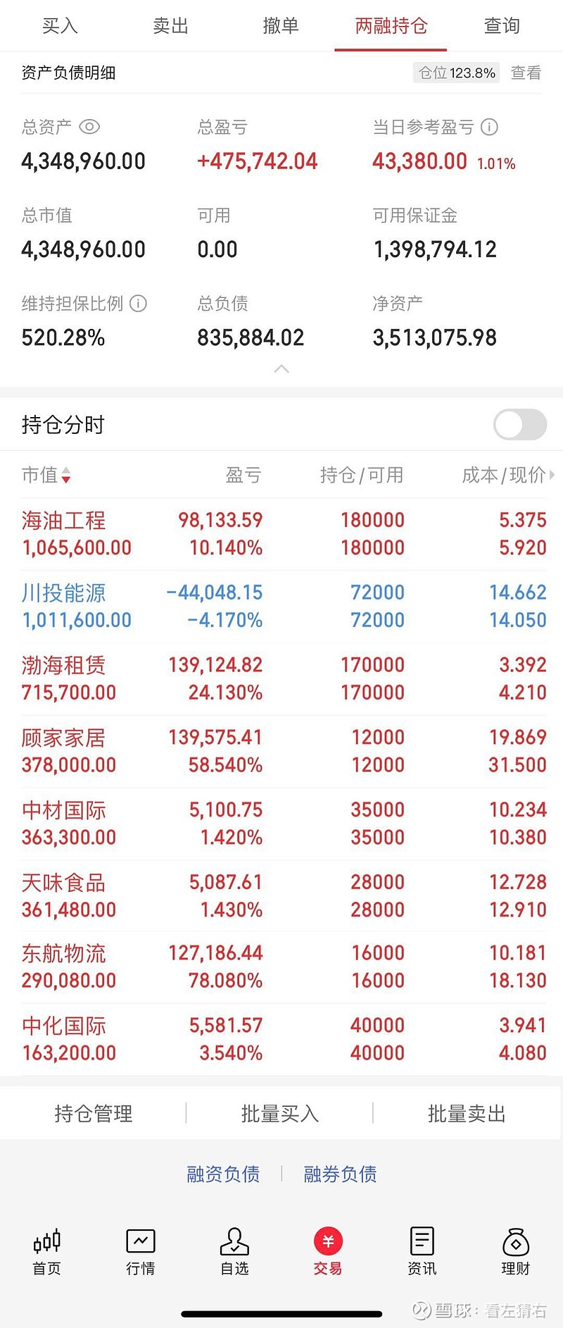 1月份基金分红超300亿元 宽基ETF频发“大红包”