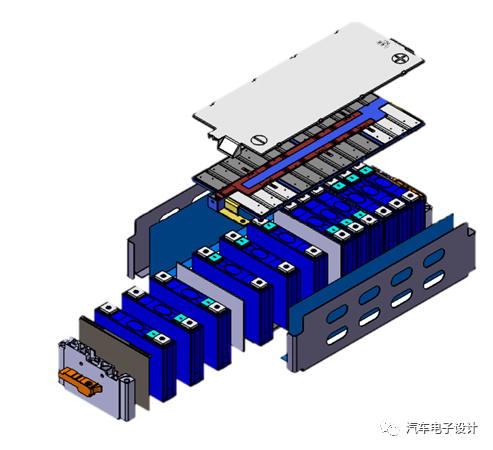 长城汽车获得实用新型专利授权:“一种电池模组的侧板组件、电池模组及车辆”