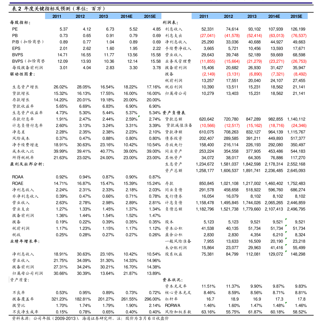 永冠新材：关于实施“永22转债”赎回暨摘牌的第四次提示性公告