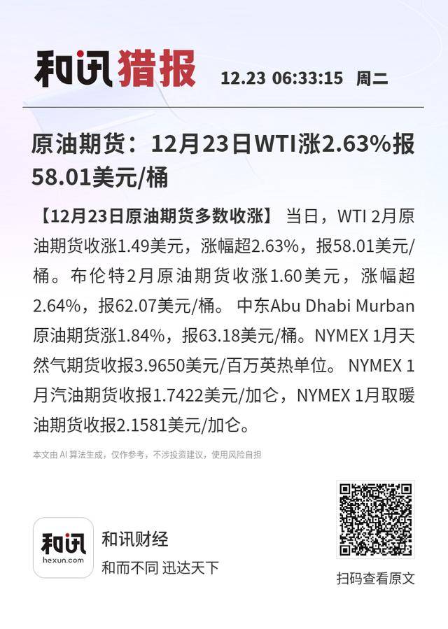 上期能源：将于今日收盘结算时起调整国际铜期货相关合约涨跌停板幅度和交易保证金比例