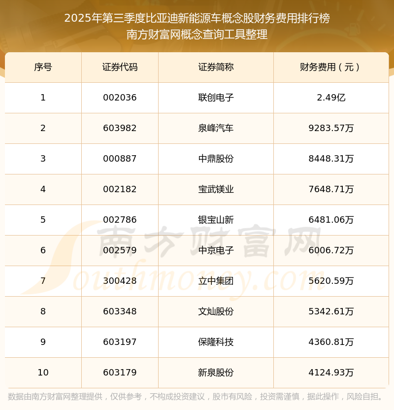 5.28亿净利背后炫“财技”：小马智行盈利是靠业务还是靠投资？