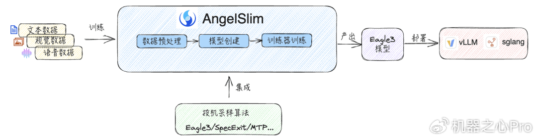 中国铁建获得发明专利授权：“基于多模态大模型的图文内容审核方法”