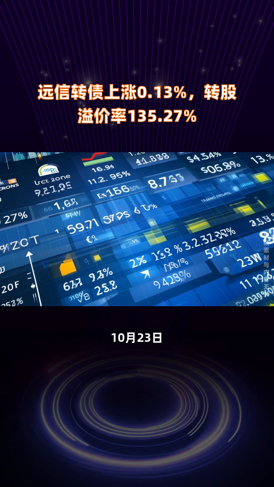 远信工业:关于提前赎回“远信转债”的第九次提示性公告