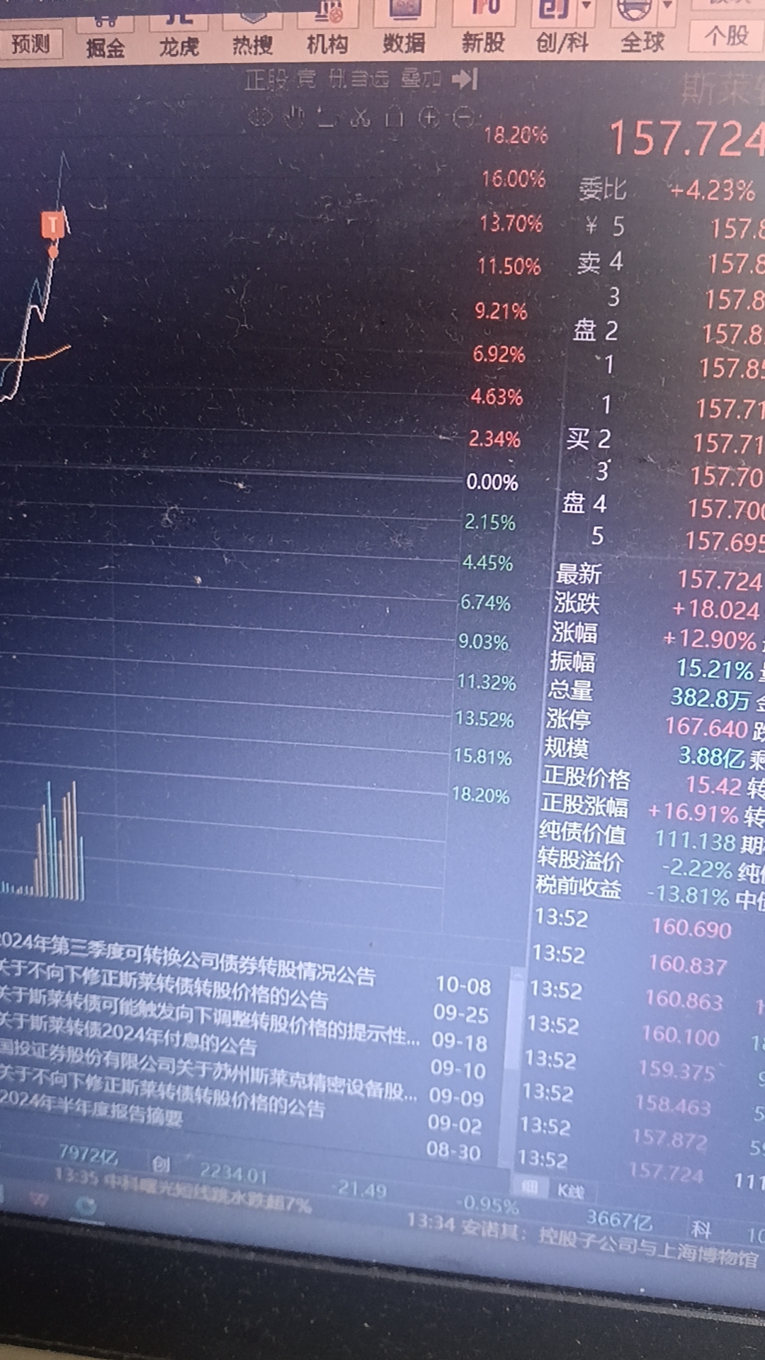 远信工业:关于提前赎回“远信转债”的第九次提示性公告