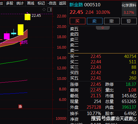 大商所：自JM2701合约起调整焦煤期货交割区域升贴水