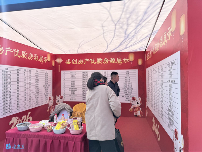 政策红利叠加房企优惠,春节期间会出现置业热潮吗?