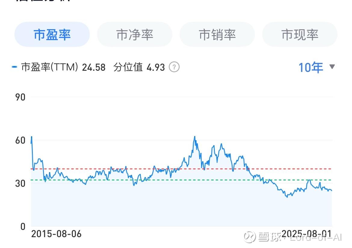 中航光电（002179）2025年年报简析：增收不增利，公司应收账款体量较大