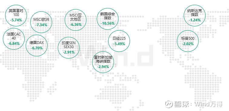 法国10年期国债收益率跌6.6个基点，报3.769%