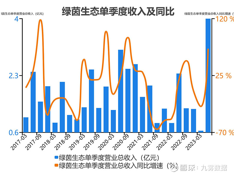 绿茵生态获得实用新型专利授权：“一种快速插钢筋的装置”