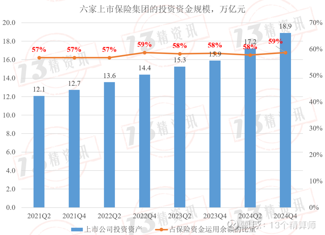 日本10年期国债收益率上升1.0个基点，至2.365%