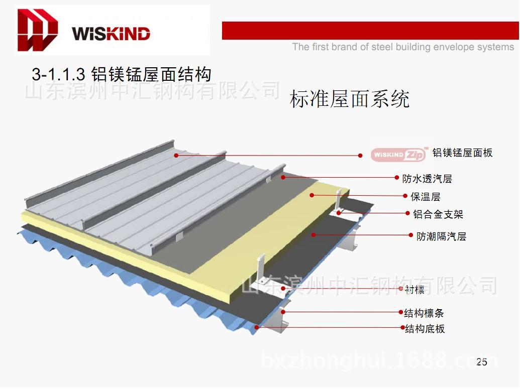 科顺股份获得实用新型专利授权：“屋面连接组件、屋面安装装置和屋面系统”