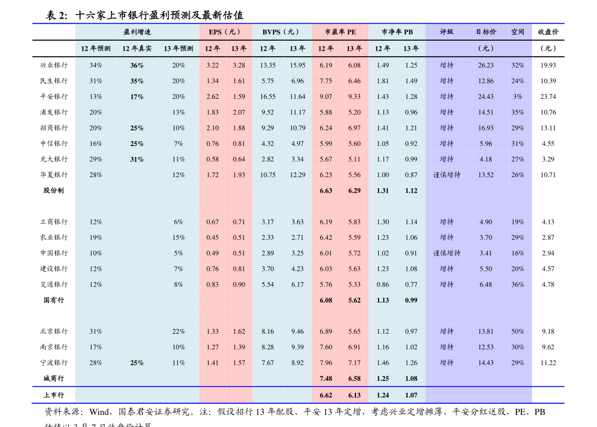永冠新材:关于实施“永22转债”赎回暨摘牌的第七次提示性公告