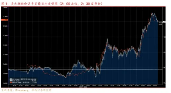 【财经分析】英国债市折射市场对经济增长衰退担忧加剧