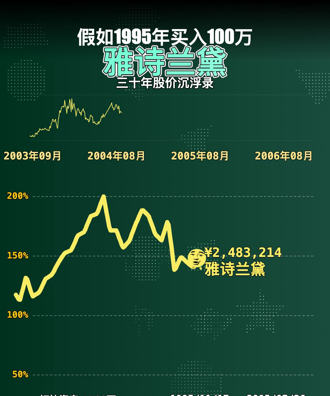 【财经分析】英国债市折射市场对经济增长衰退担忧加剧