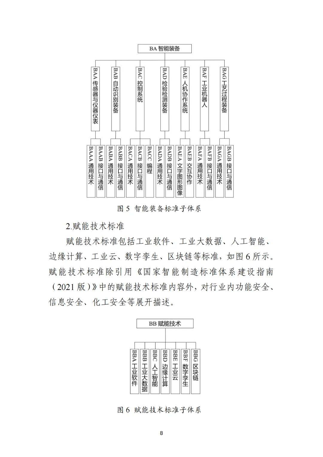 我国具身智能领域首份行业标准于6月1日实施