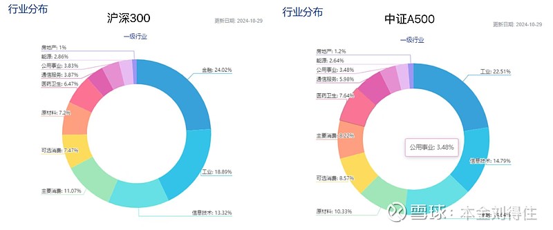 标普确认拉斯海玛主权评级为“A/A-1”