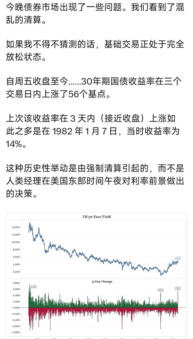 20年期日本国债收益率上升6.5个基点，至3.260%
