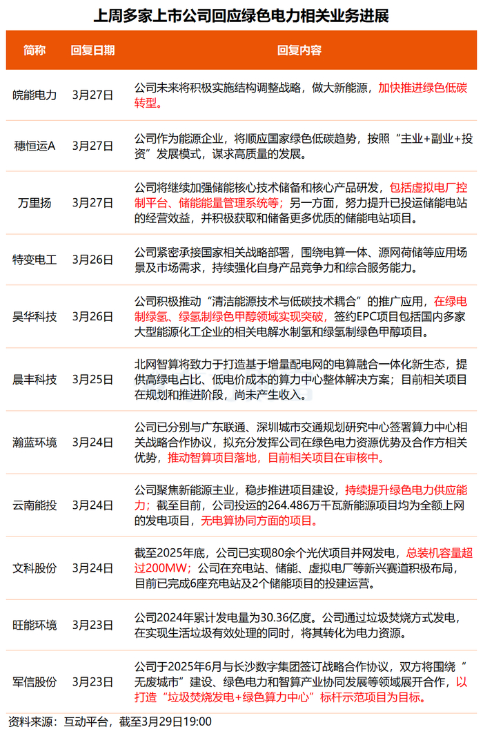 多家锂矿上市公司第三季度业绩回暖