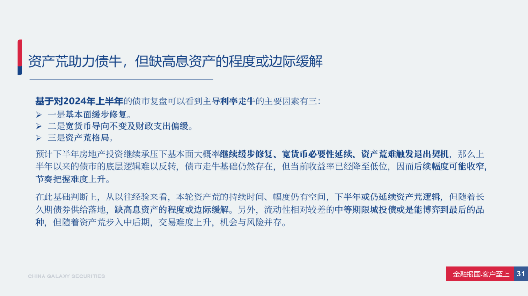 深度测评：别只看业绩！穿透持仓，一文读懂“固收+”的6种策略