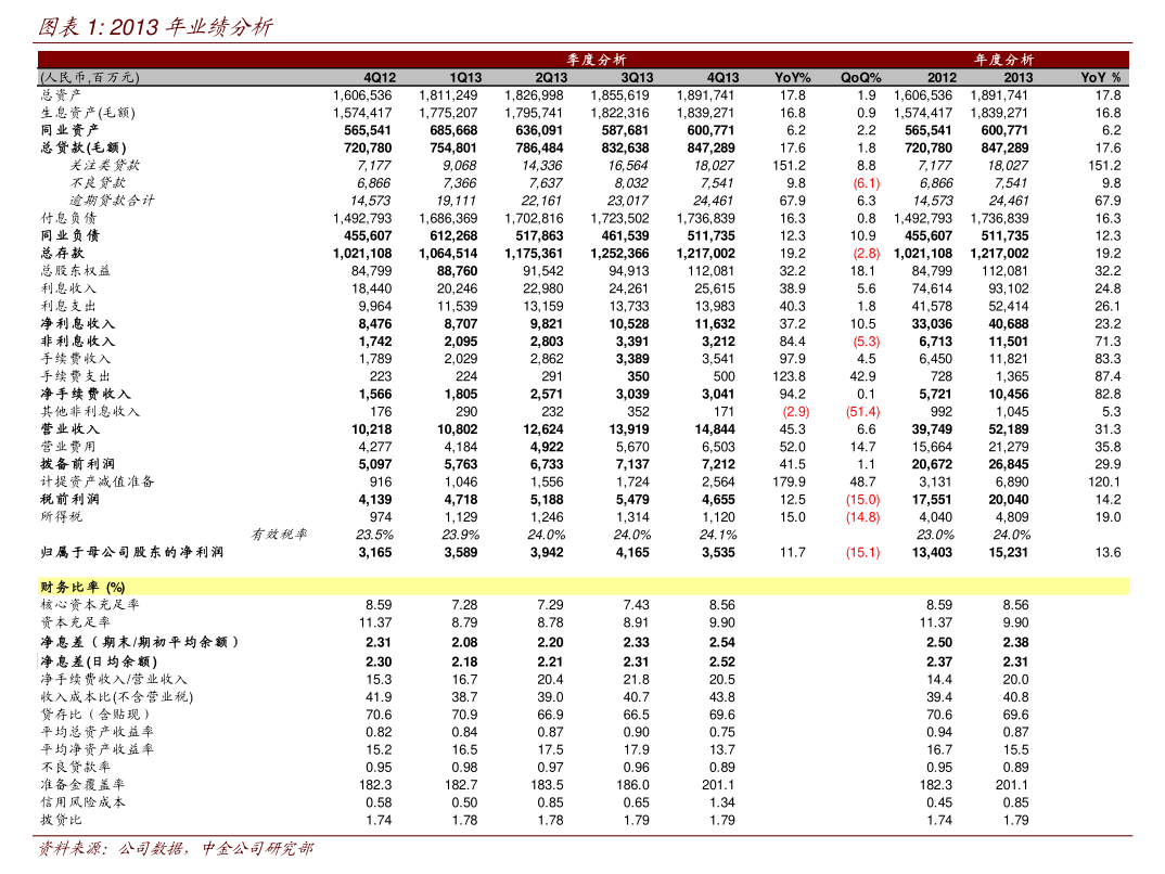 嘉元科技：关于实施“嘉元转债”赎回结果暨股份变动公告
