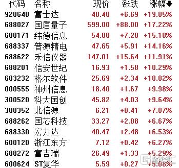 13家A股钢铁公司前三季度净利润均同比增长