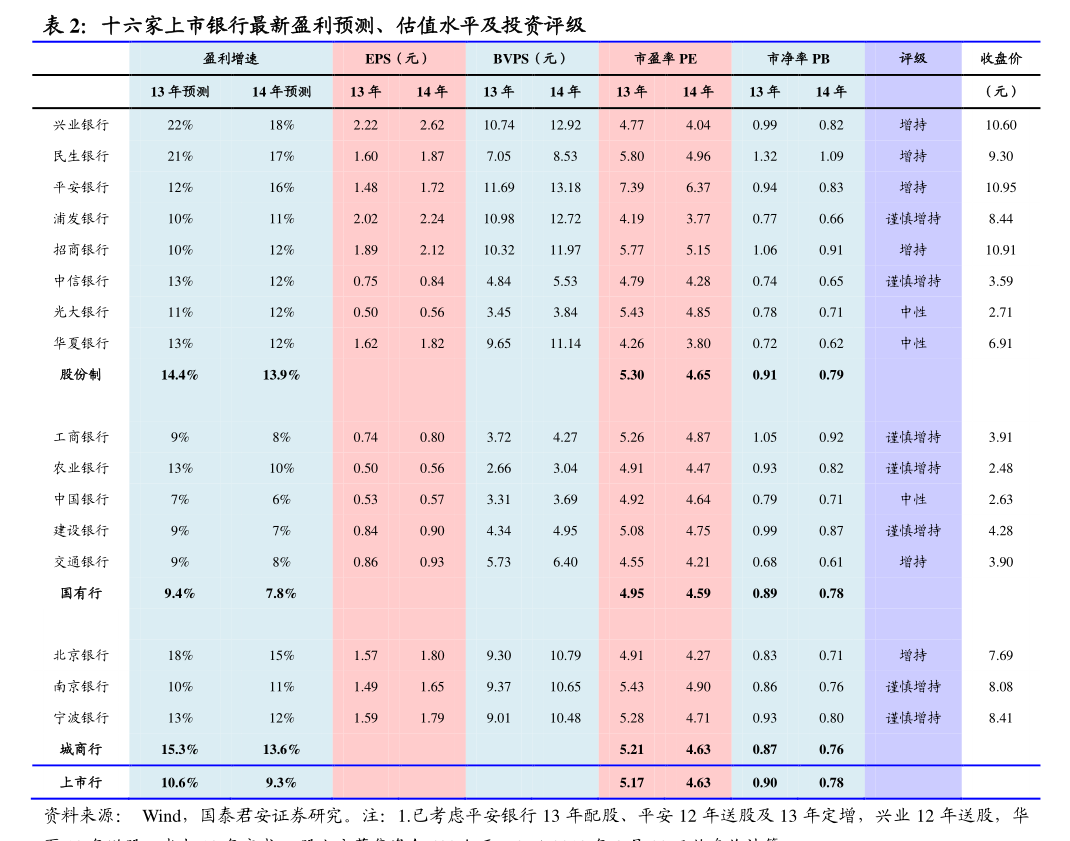 永冠新材：关于实施“永22转债”赎回暨摘牌的第九次提示性公告