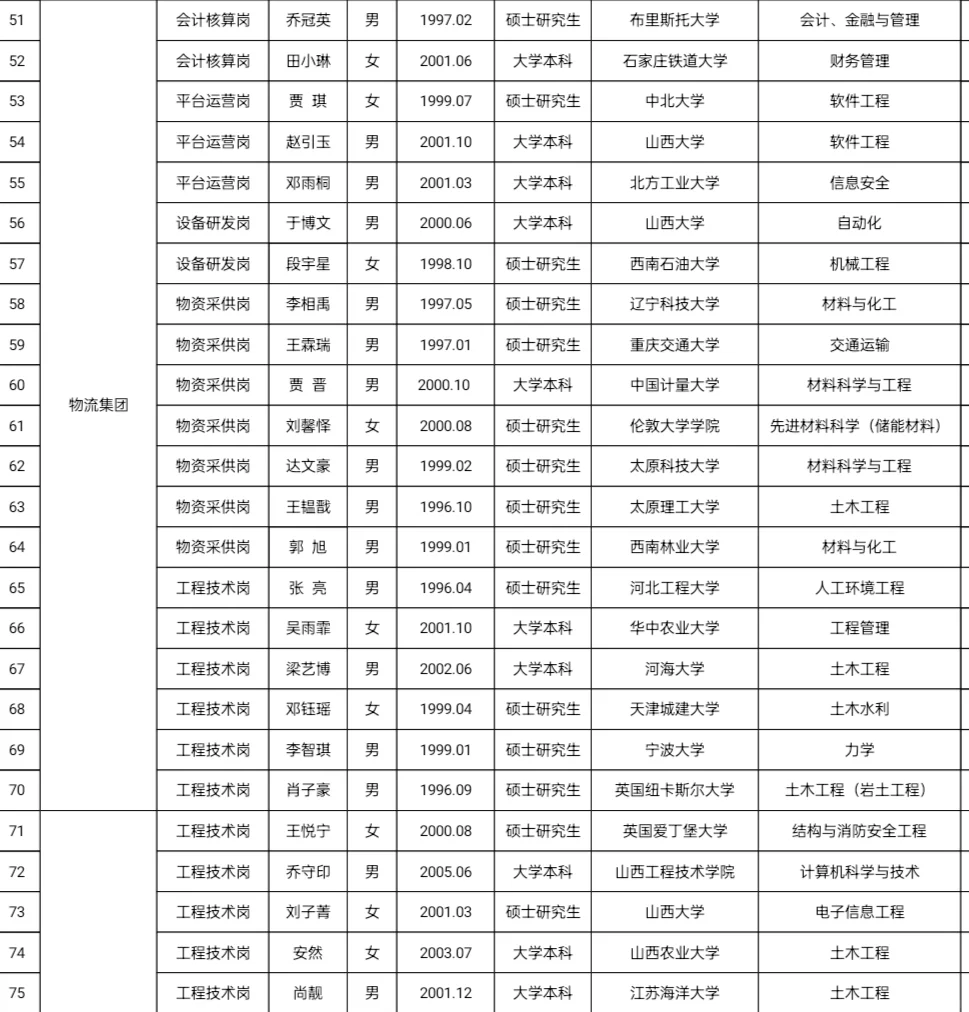 交控科技获得发明专利授权：“一种基于感知定位的校轮方法、系统及其列车”