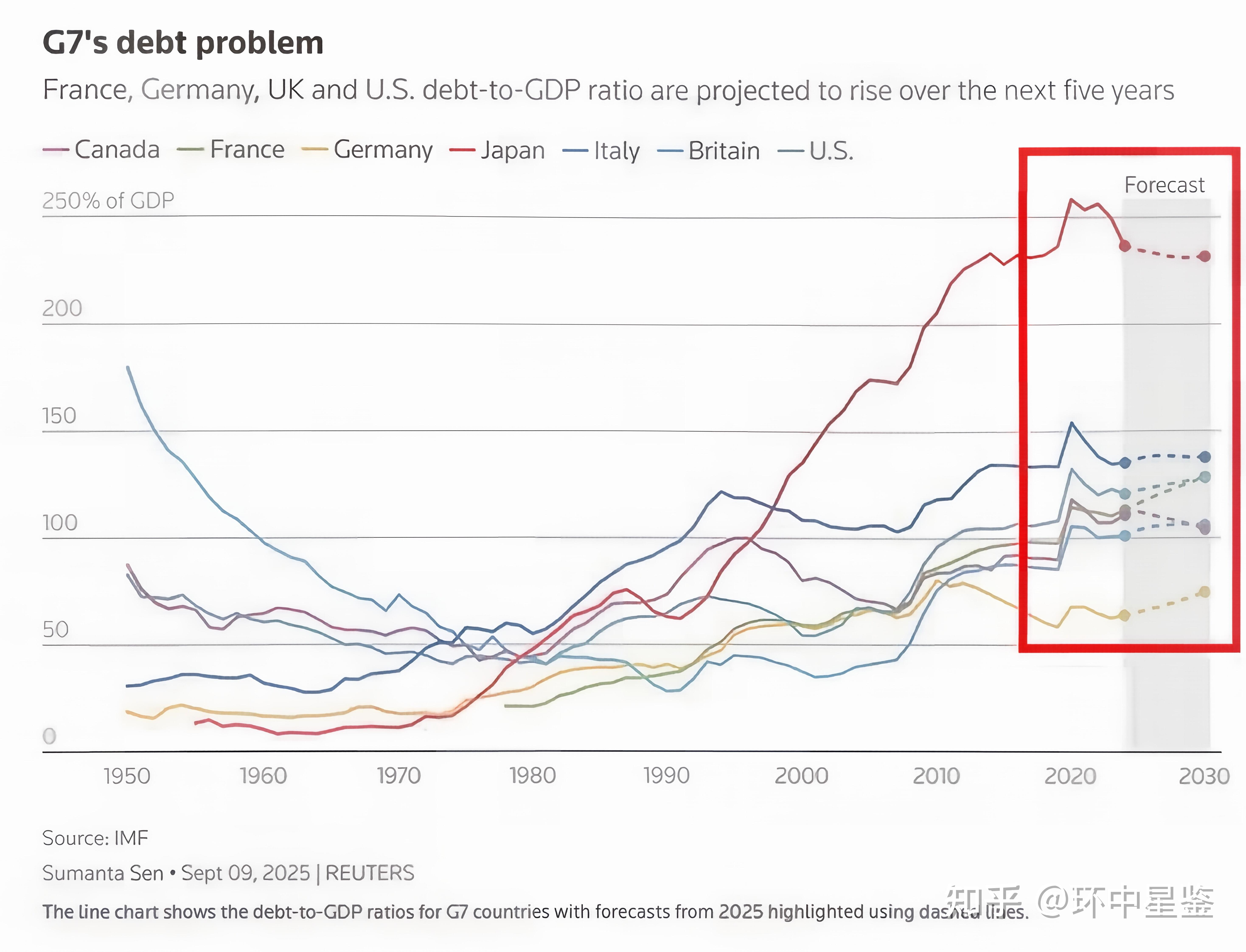 日本10年期国债收益率上升2.0个基点，至2.400%