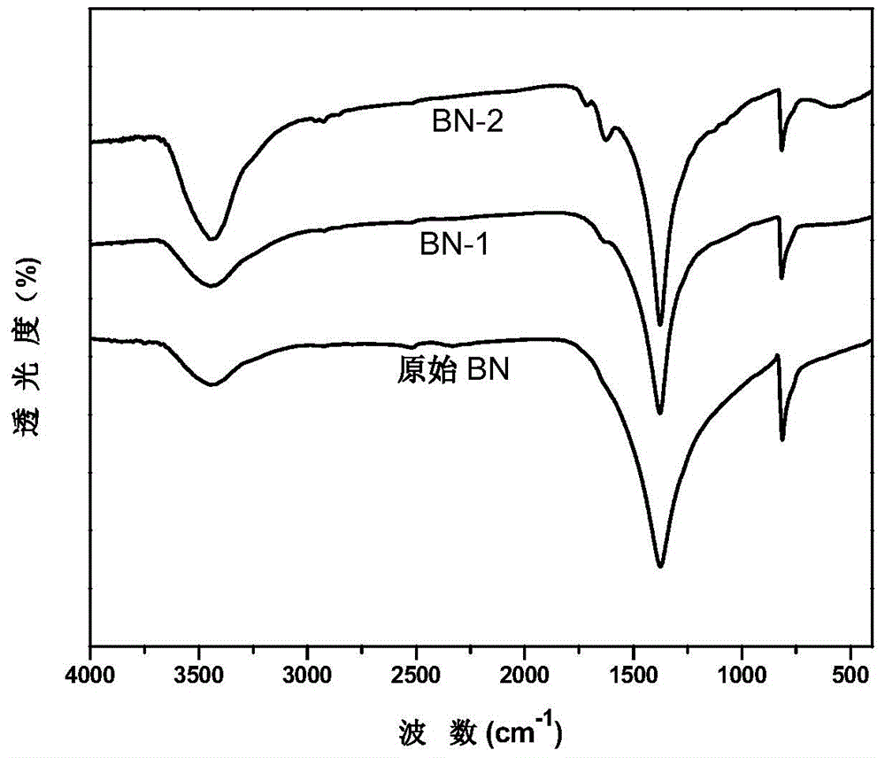 中国石化获得发明专利授权：“一种耐候地膜用的线性低密度聚乙烯组合物及其制备方法和应用”