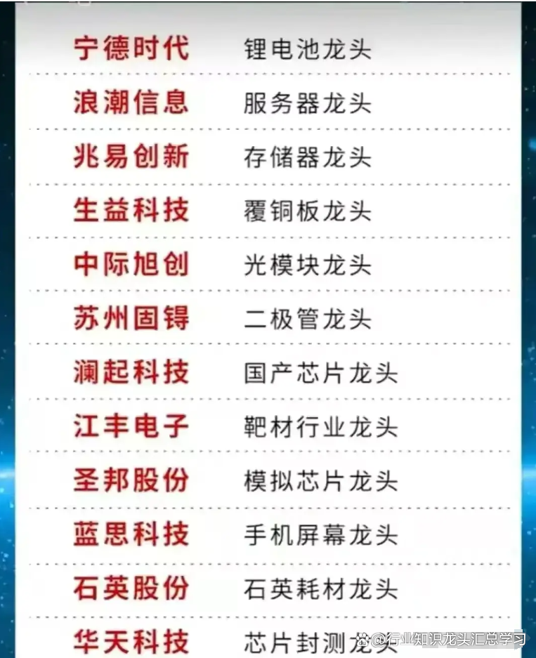 宁德时代获得发明专利授权：“算力中心的能源配置方法、装置、设备、介质和程序产品”