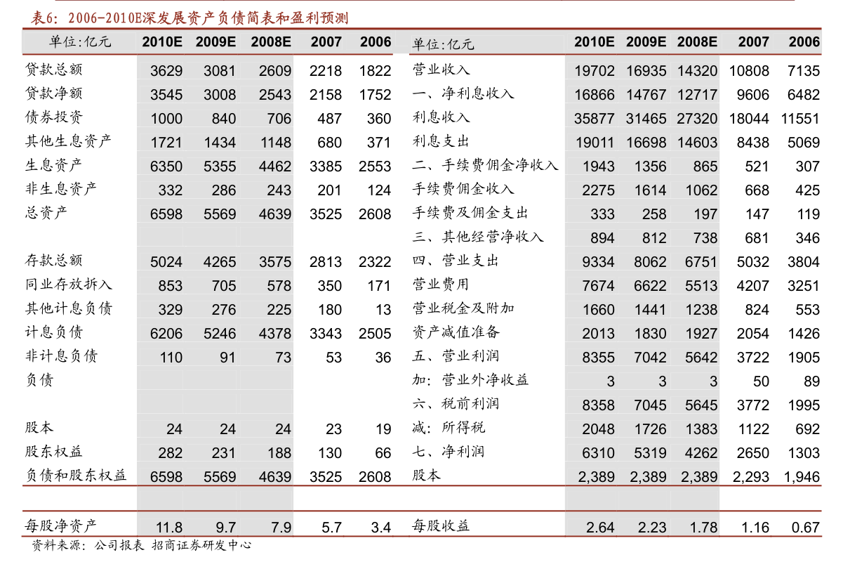 永冠新材：关于实施“永22转债”赎回暨摘牌的第十次提示性公告