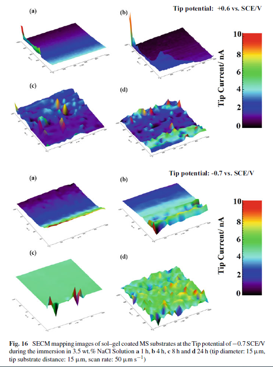 中国石化获得发明专利授权：“应力耦合作用下的微生物腐蚀电化学试验装置”