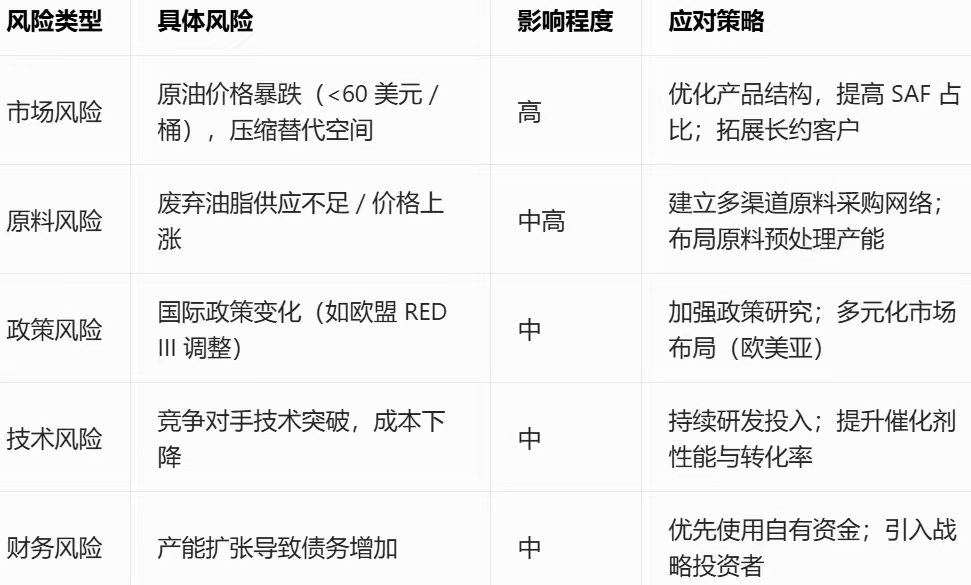 海新能科:拟向兴宝信托申请不超过9000万元融资