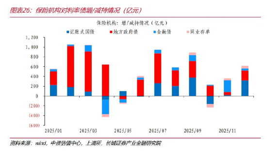 中国平煤神马集团5亿元短融完成发行，利率1.68％