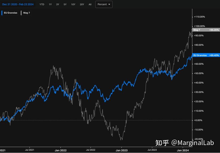 意大利两年期国债收益率上行13.8个基点，报3.016%