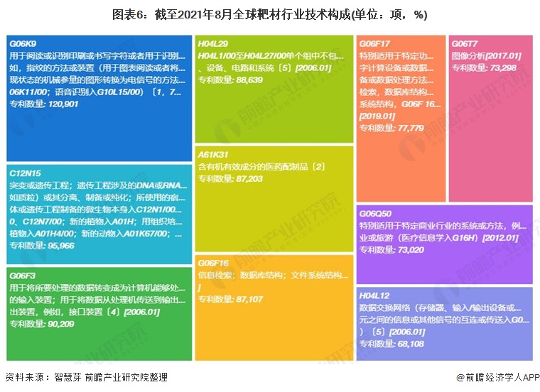 中国电信获得发明专利授权：“一种跨区域VoWiFi接入的识别方法、装置、电子设备和介质”