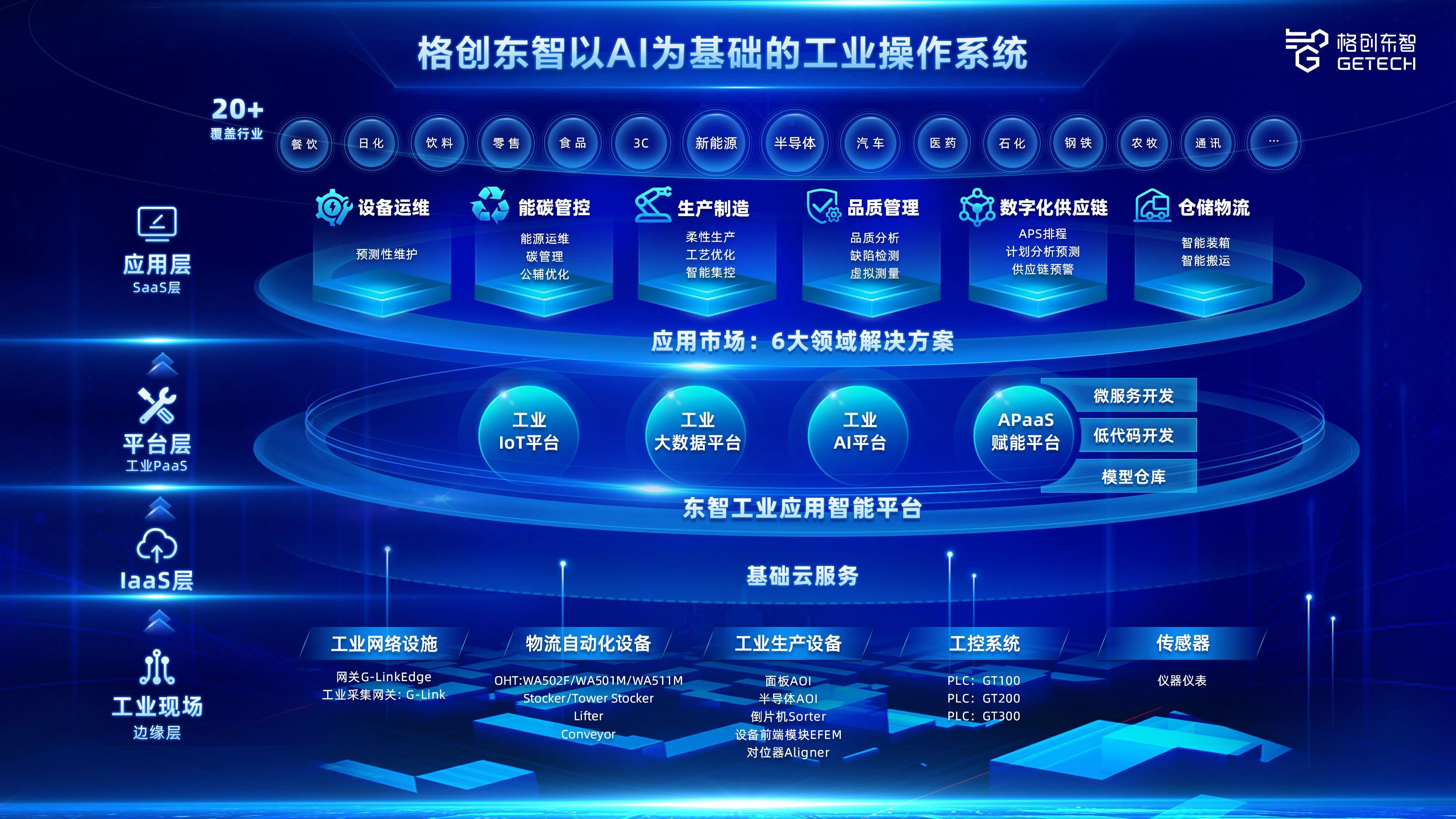 兴业基金：中美AI模型能力持续演进带动人工智能产业发展，关注兴业上证科创板人工智能指数（024750）长期投资价值