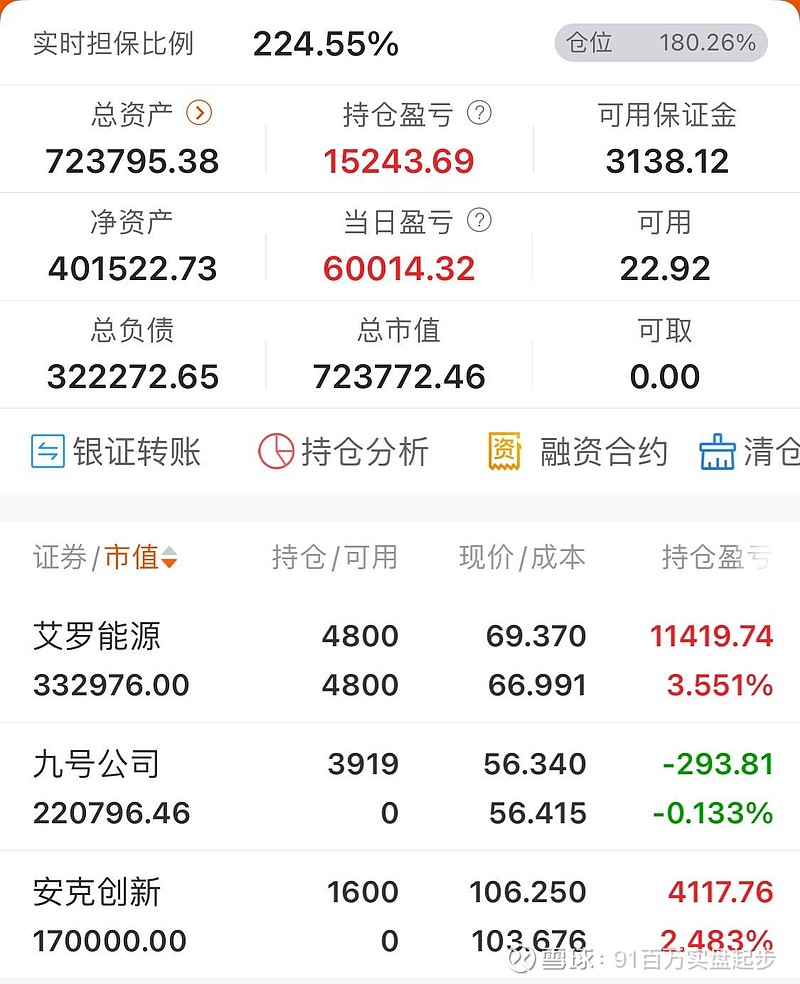 债市收盘| 中航产融债复牌后飙升，多只债券上涨超40%