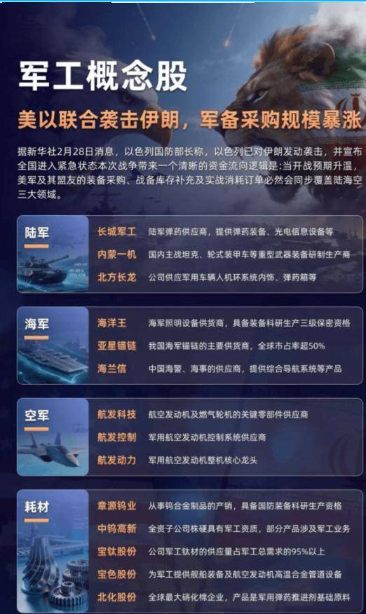 科技与消费“冰火两重天”！公募跨年布局或迎仓位再平衡