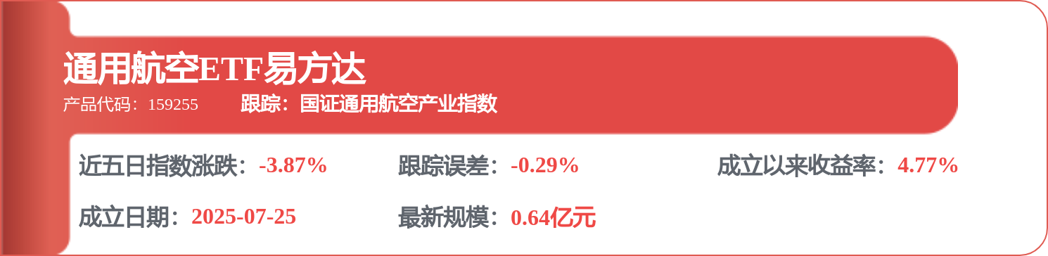 亚香股份：截止2026年3月31日公司共有股东9400余户